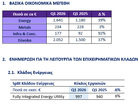 Στιγμιότυπο_οθόνης_2026-05-07_091805.png